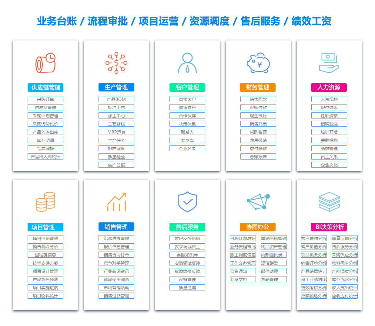 陕西BI软件